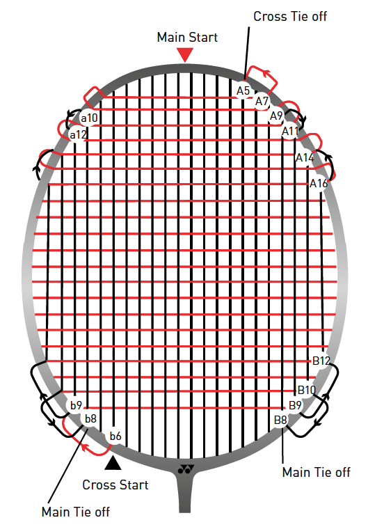badminton string